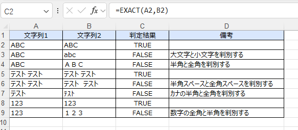 エクセルで文字列を判別する方法